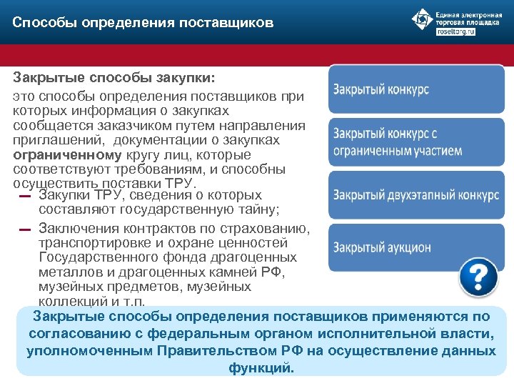 Способы определения поставщиков Закрытые способы закупки: это способы определения поставщиков при которых информация о