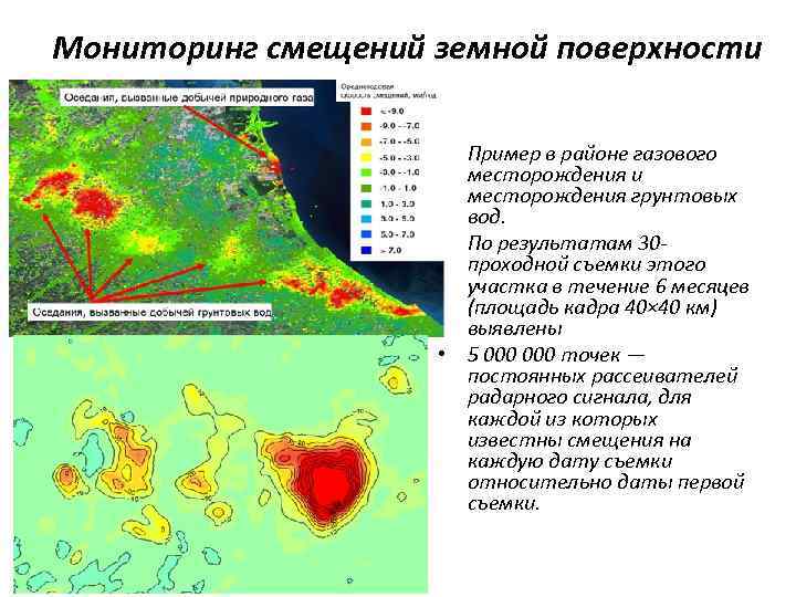 Мониторинг смещений земной поверхности • Пример в районе газового месторождения и месторождения грунтовых вод.