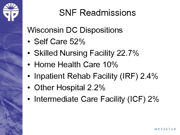 SNF Readmissions Wisconsin DC Dispositions • Self Care 52% • Skilled Nursing Facility 22.
