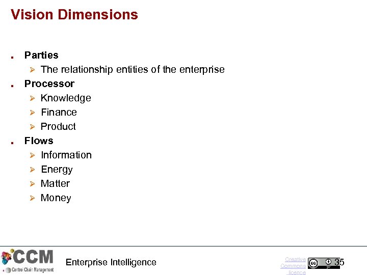 Vision Dimensions ■ ■ ■ Parties Ø The relationship entities of the enterprise Processor