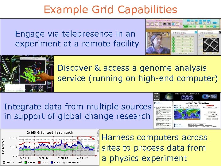 Example Grid Capabilities Engage via telepresence in an experiment at a remote facility Discover
