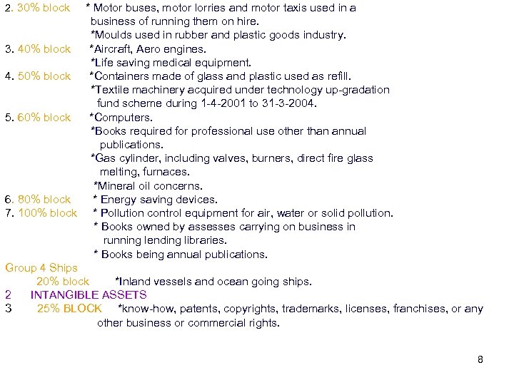 2. 30% block * Motor buses, motor lorries and motor taxis used in a