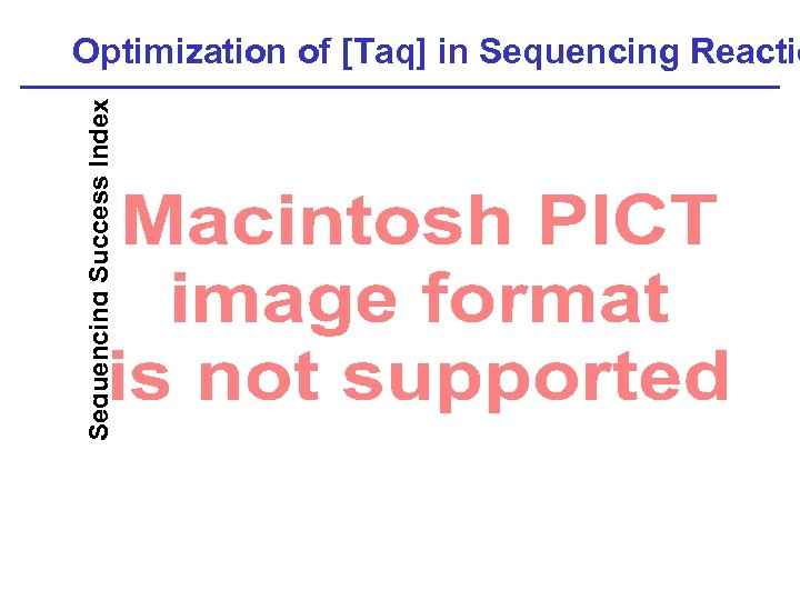 Sequencing Success Index Optimization of [Taq] in Sequencing Reactio 