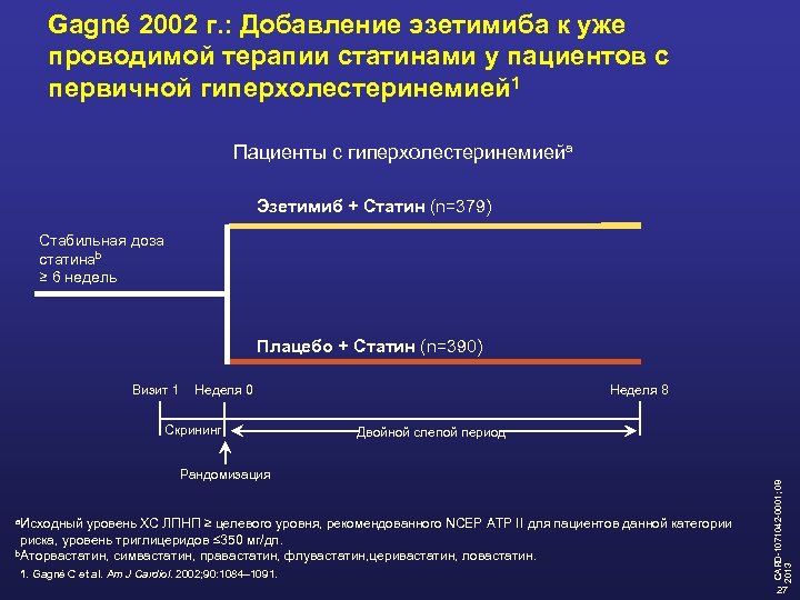 Gagné 2002 г. : Добавление эзетимиба к уже проводимой терапии статинами у пациентов с