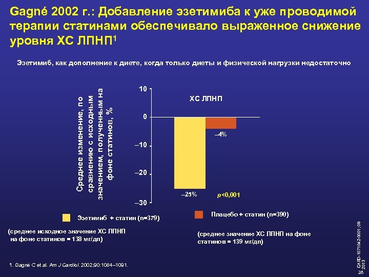 Gagné 2002 г. : Добавление эзетимиба к уже проводимой терапии статинами обеспечивало выраженное снижение