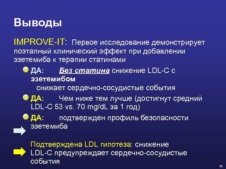 Выводы IMPROVE-IT: Первое исследование демонстрирует поэтапный клинический эффект при добавлении эзетемиба к терапии статинами