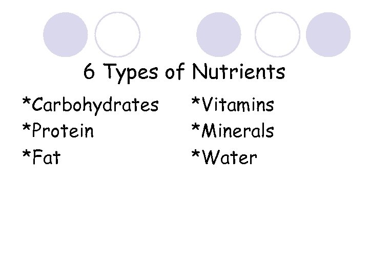 6 Types of Nutrients *Carbohydrates *Protein *Fat *Vitamins *Minerals *Water 