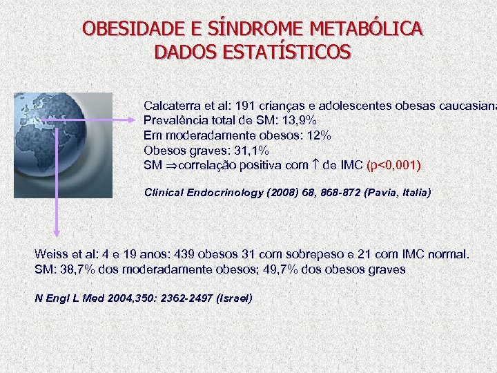 OBESIDADE E SÍNDROME METABÓLICA DADOS ESTATÍSTICOS Calcaterra et al: 191 crianças e adolescentes obesas