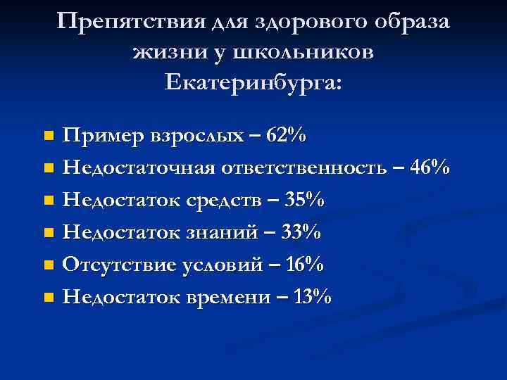 Препятствия для здорового образа жизни у школьников Екатеринбурга: Пример взрослых – 62% n Недостаточная