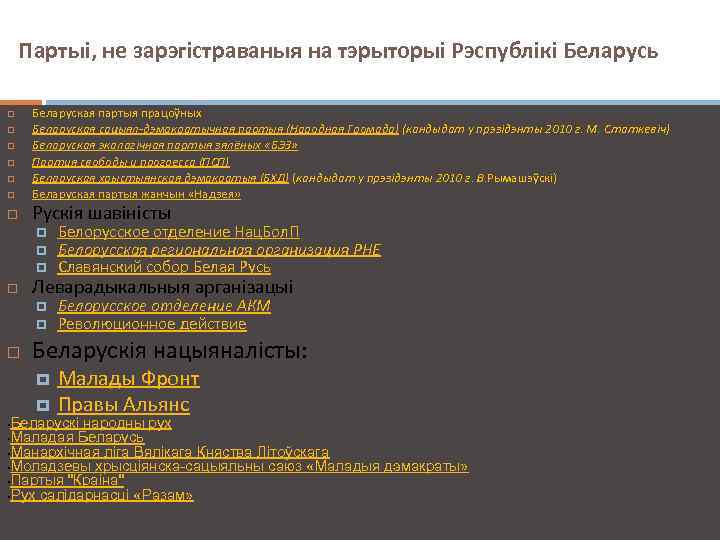 Партыі, не зарэгістраваныя на тэрыторыі Рэспублікі Беларусь Беларуская партыя працоўных Беларуская сацыял-дэмакратычная партыя (Народная