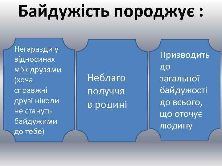Байдужість породжує : Негаразди у відносинах між друзями (хоча справжні друзі ніколи не стануть