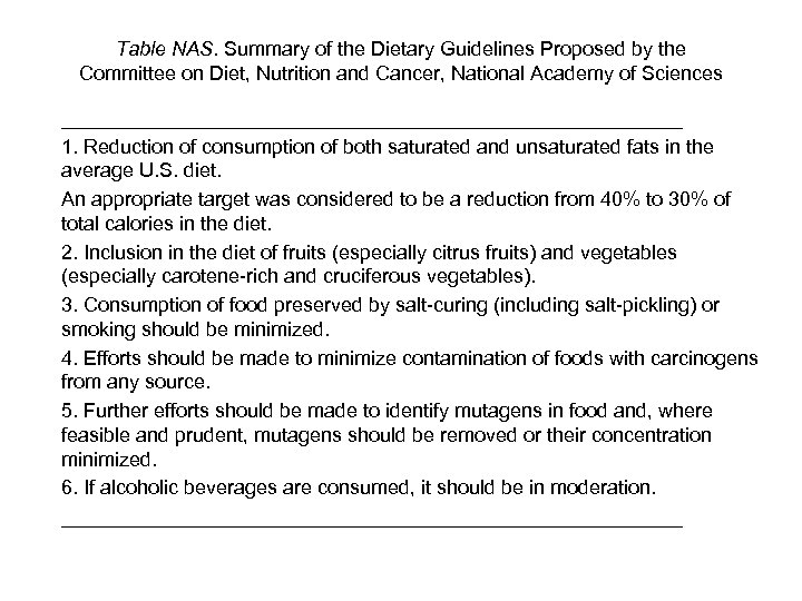 Table NAS. Summary of the Dietary Guidelines Proposed by the Committee on Diet, Nutrition