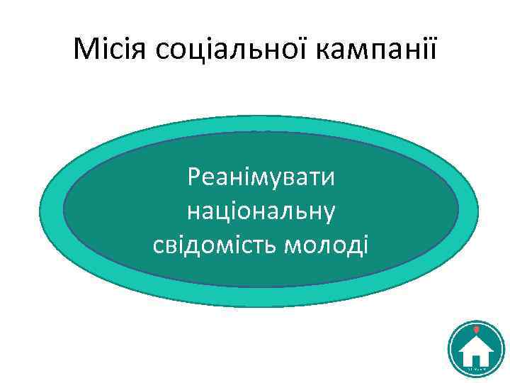 Місія соціальної кампанії Реанімувати національну свідомість молоді 