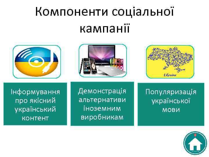 Компоненти соціальної кампанії Інформування про якісний український контент Демонстрація альтернативи іноземним виробникам Популяризація української