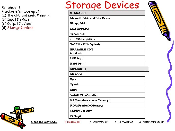Remember!! Hardware is made up of: (a) The CPU and Main Memory (b) Input