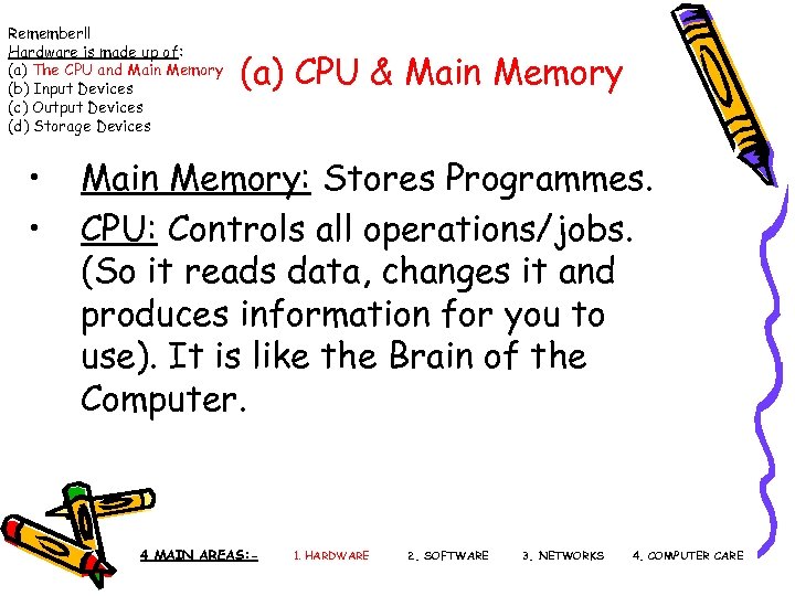 Remember!! Hardware is made up of: (a) The CPU and Main Memory (b) Input