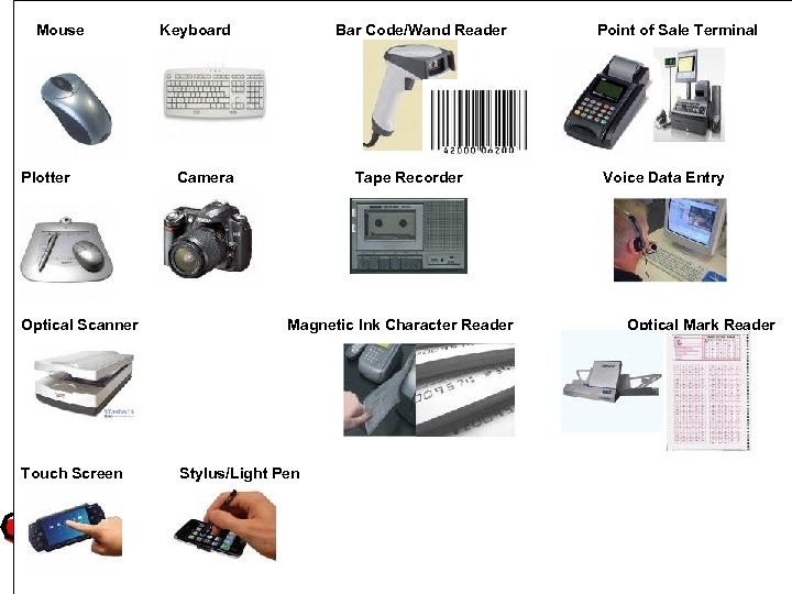 Mouse Plotter Optical Scanner Touch Screen Keyboard Bar Code/Wand Reader Camera Tape Recorder Magnetic