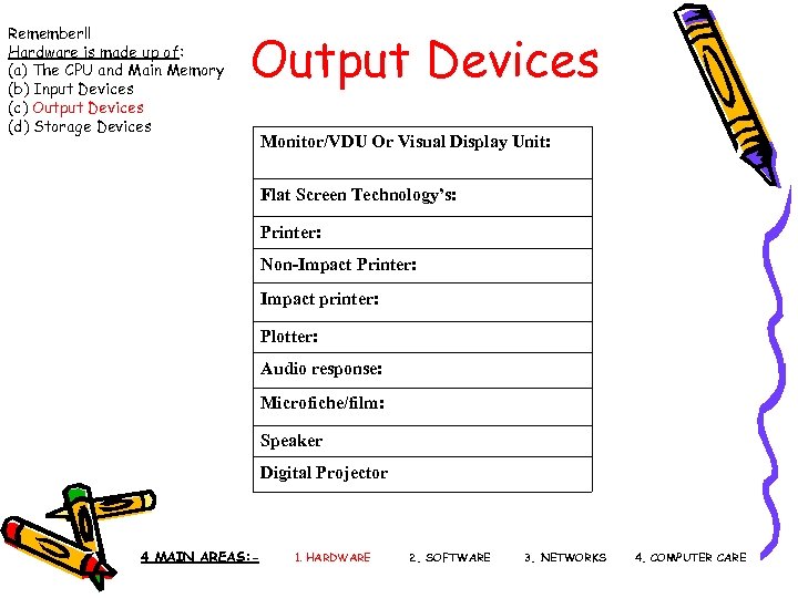Remember!! Hardware is made up of: (a) The CPU and Main Memory (b) Input