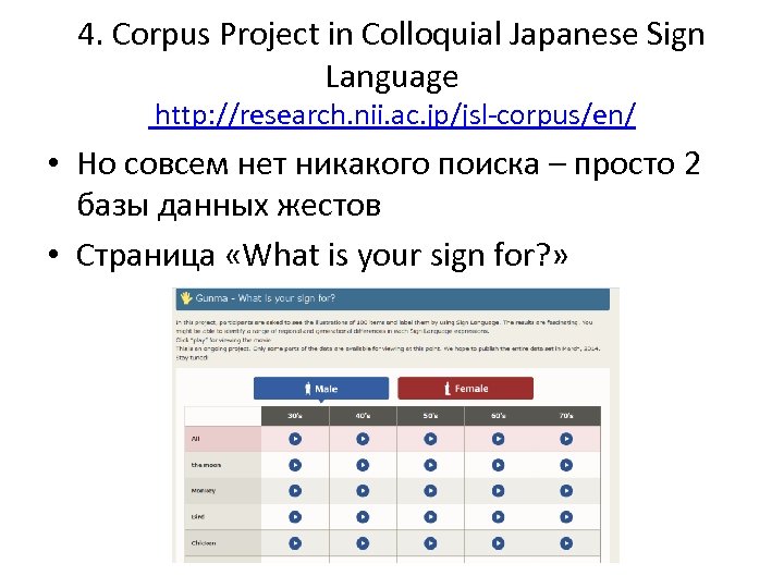 4. Corpus Project in Colloquial Japanese Sign Language http: //research. nii. ac. jp/jsl-corpus/en/ •