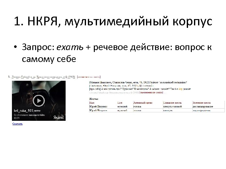 1. НКРЯ, мультимедийный корпус • Запрос: ехать + речевое действие: вопрос к самому себе