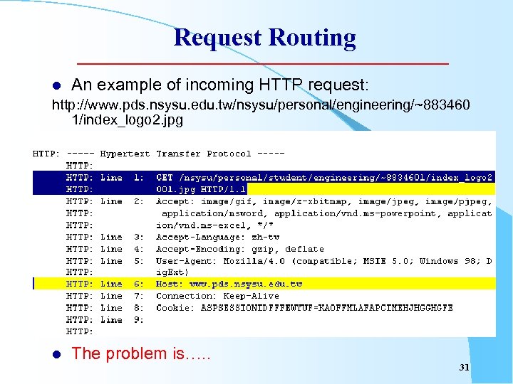 Request Routing l An example of incoming HTTP request: http: //www. pds. nsysu. edu.