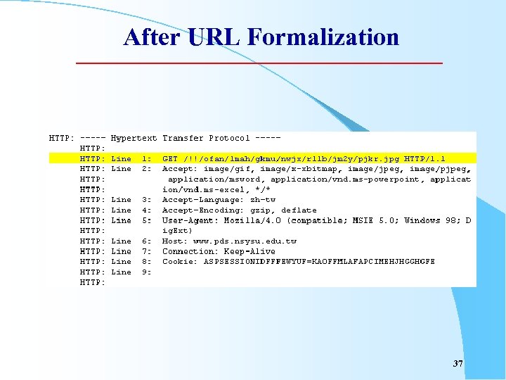 After URL Formalization 37 