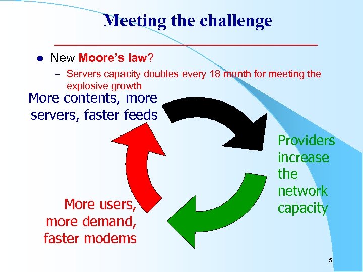 Meeting the challenge l New Moore’s law? – Servers capacity doubles every 18 month