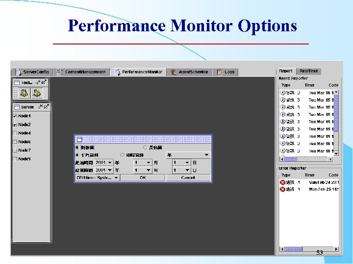 Performance Monitor Options 53 