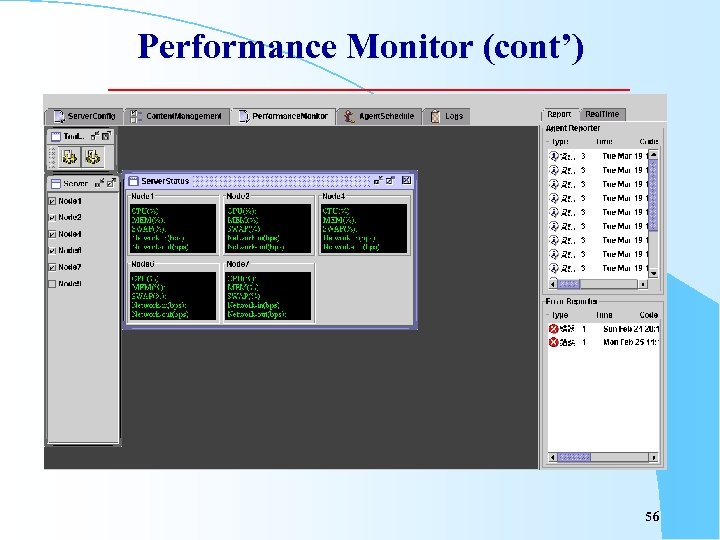 Performance Monitor (cont’) 56 