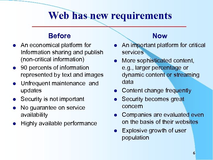 Web has new requirements Before l l l An economical platform for Information sharing