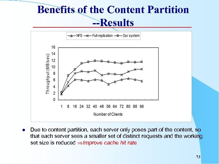 Benefits of the Content Partition --Results l Due to content partition, each server only