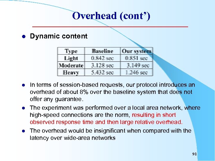 Overhead (cont’) l Dynamic content l In terms of session-based requests, our protocol introduces