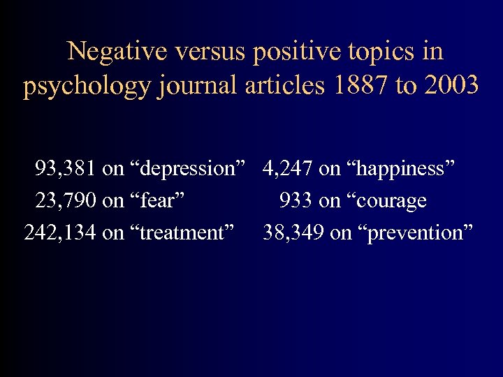 Negative versus positive topics in psychology journal articles 1887 to 2003 93, 381 on