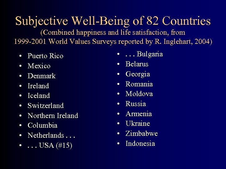 Subjective Well-Being of 82 Countries (Combined happiness and life satisfaction, from 1999 -2001 World