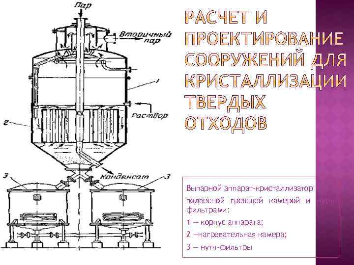 Нутч фильтр чертеж