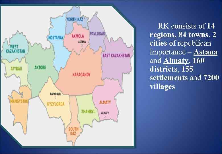 RK consists of 14 regions, 84 towns, 2 cities of republican importance – Astana