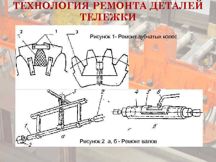 ТЕХНОЛОГИЯ РЕМОНТА ДЕТАЛЕЙ ТЕЛЕЖКИ Рисунок 1 - Ремонт зубчатых колес Рисунок 2 а, б