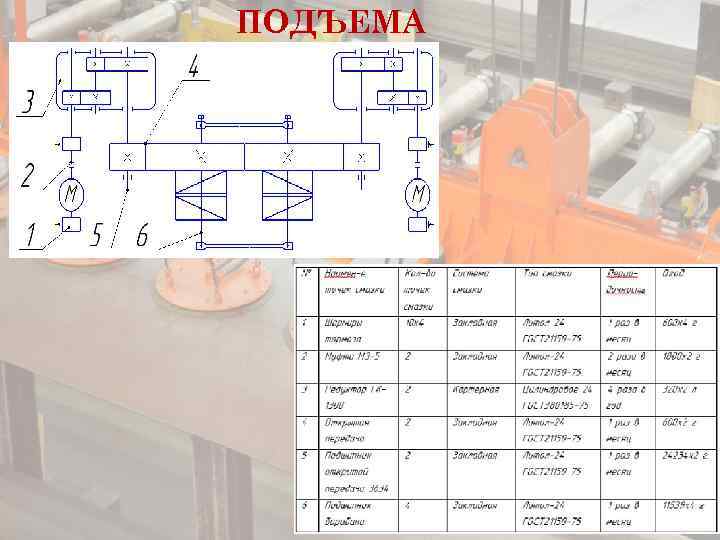 ПОДЪЕМА 