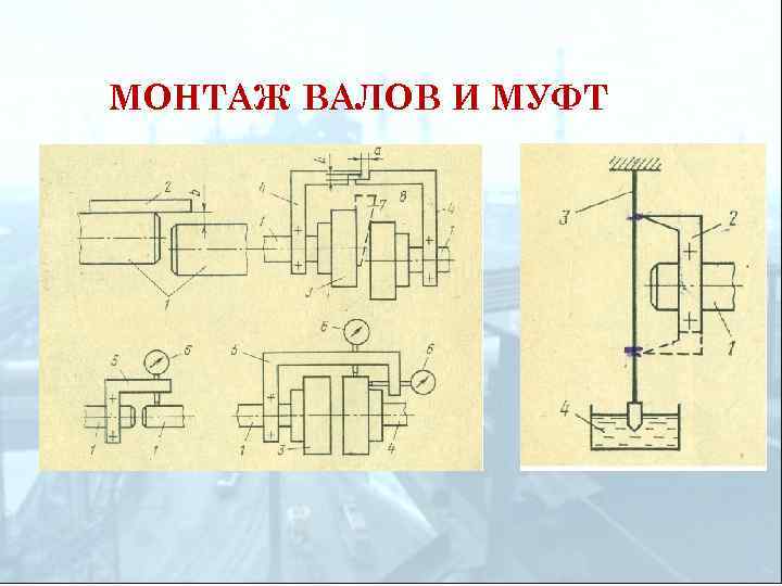 МОНТАЖ ВАЛОВ И МУФТ 