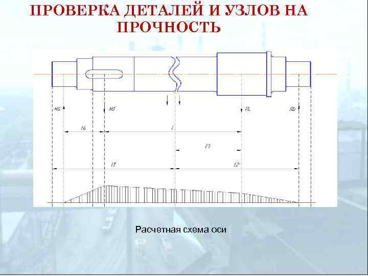 ПРОВЕРКА ДЕТАЛЕЙ И УЗЛОВ НА ПРОЧНОСТЬ Расчетная схема оси 