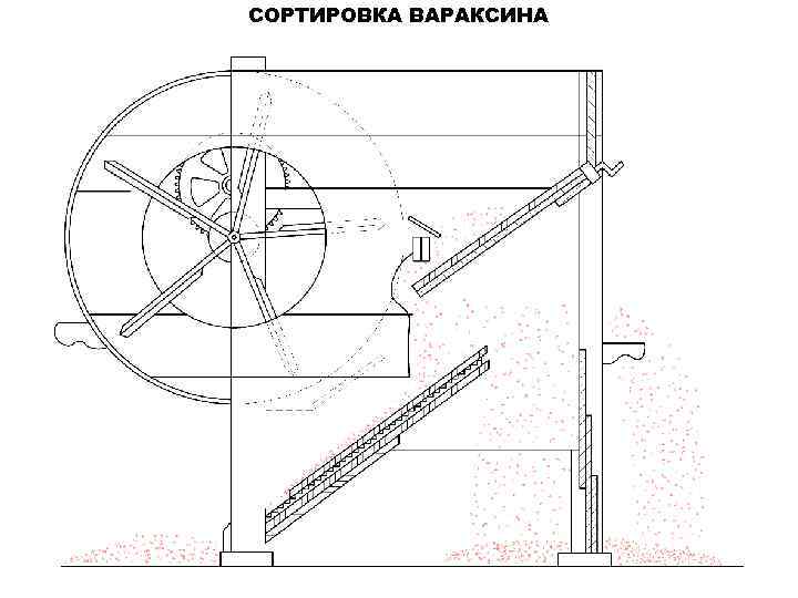 СОРТИРОВКА ВАРАКСИНА 