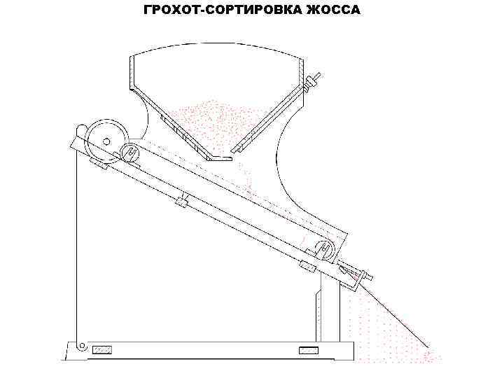 ГРОХОТ-СОРТИРОВКА ЖОССА 