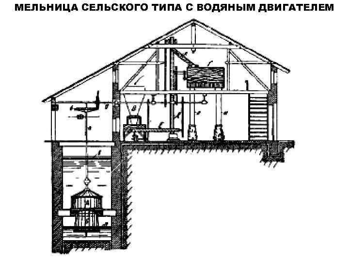 МЕЛЬНИЦА СЕЛЬСКОГО ТИПА С ВОДЯНЫМ ДВИГАТЕЛЕМ 