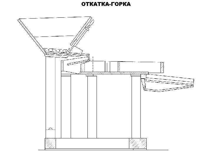 ОТКАТКА-ГОРКА 