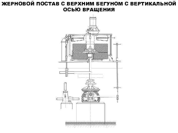 ЖЕРНОВОЙ ПОСТАВ С ВЕРХНИМ БЕГУНОМ С ВЕРТИКАЛЬНОЙ ОСЬЮ ВРАЩЕНИЯ 