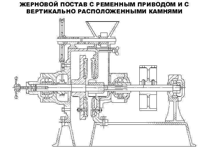 ЖЕРНОВОЙ ПОСТАВ С РЕМЕННЫМ ПРИВОДОМ И С ВЕРТИКАЛЬНО РАСПОЛОЖЕННЫМИ КАМНЯМИ 