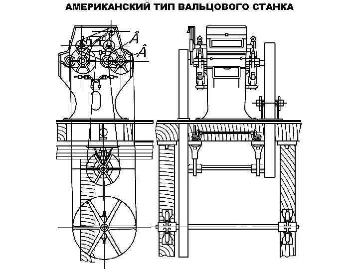 АМЕРИКАНСКИЙ ТИП ВАЛЬЦОВОГО СТАНКА 