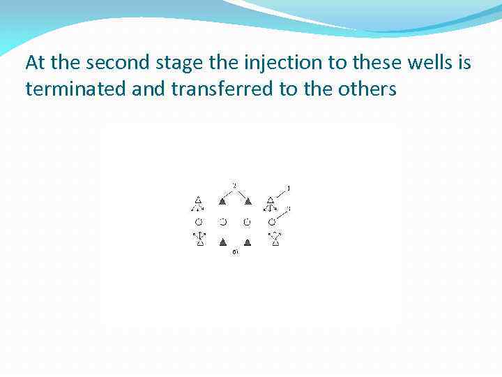 At the second stage the injection to these wells is terminated and transferred to