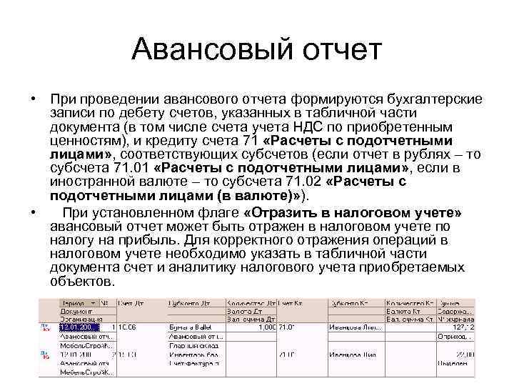 Перевод кассовых документов