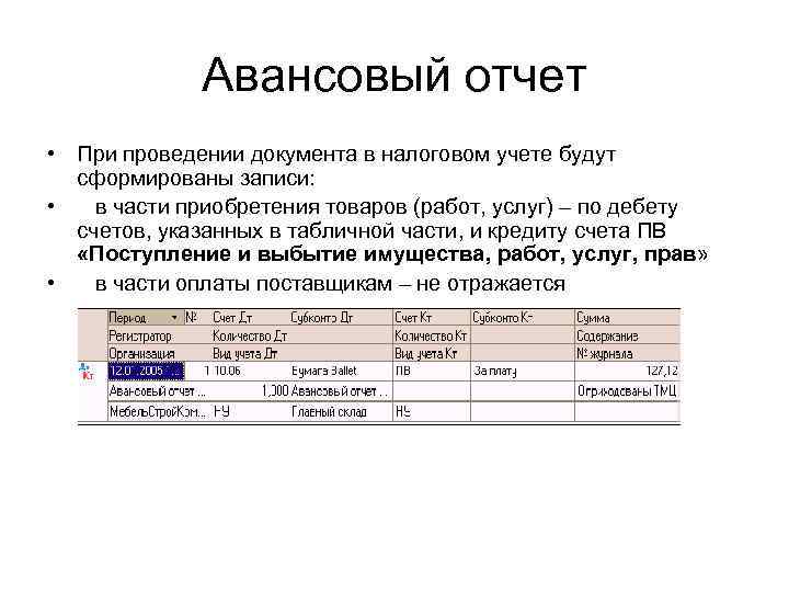 Наличные документы. Виды кассовых документов. Авансовый отчет счета по дебету и кредиту. В кассовых и банковских документах:. Дебет и кредит простыми словами в авансовом отчете.